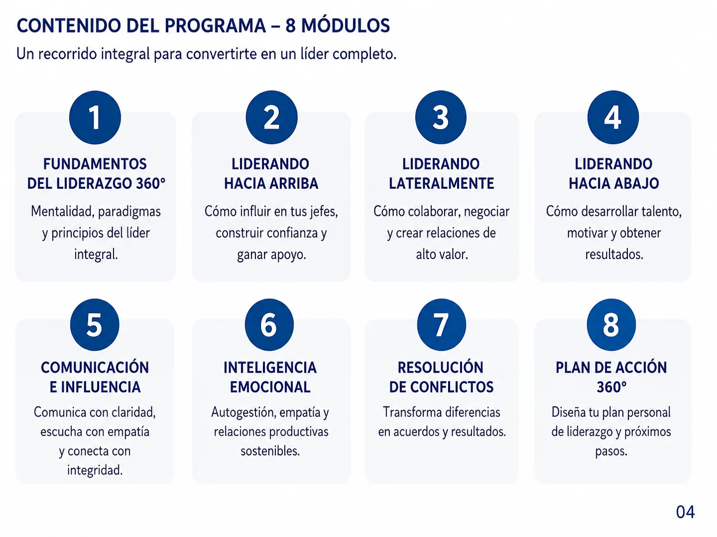 Infografía original de los ocho módulos